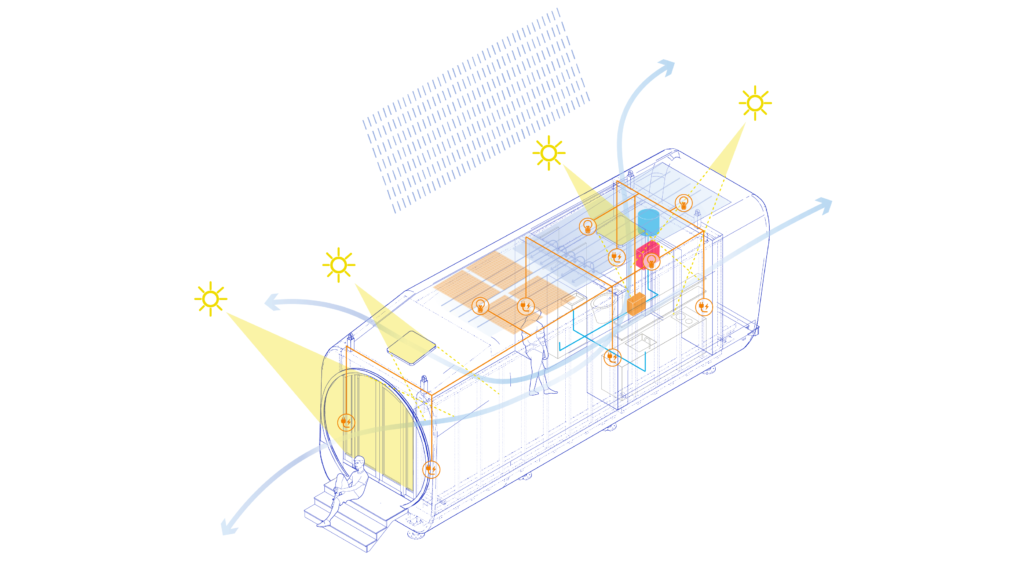 Da giganti del vento a mini-case: il riciclo 2.0 delle turbine eoliche Futuro Prossimo