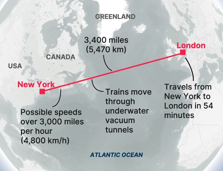 Musk e la folle idea di un tunnel transatlantico da 19.000 miliardi Futuro Prossimo