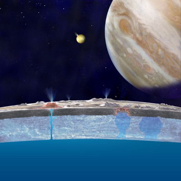 L’oceano di Europa mangia ghiaccio radioattivo Futuro Prossimo