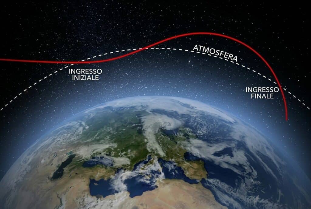Artemis, il difficile viene adesso: parliamo del rientro Futuro Prossimo
