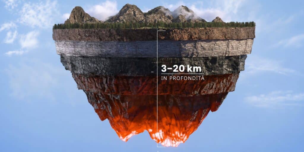 Vaporizzare la roccia a 19 km per avere geotermia in ogni città Futuro Prossimo