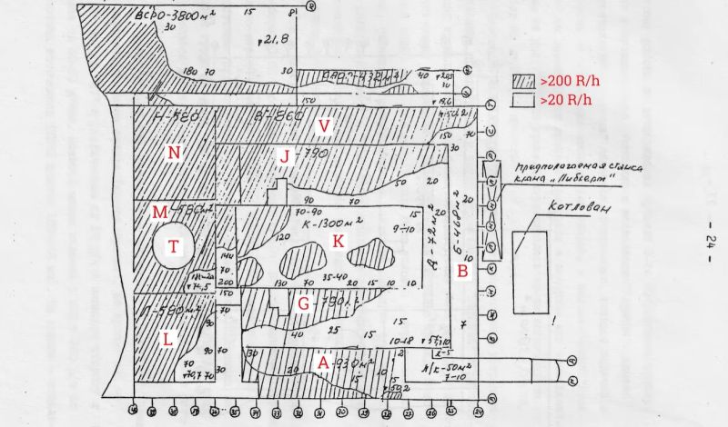 Robot a Chernobyl, “hackaton” anni ’80 che cambiò la robotica Futuro Prossimo