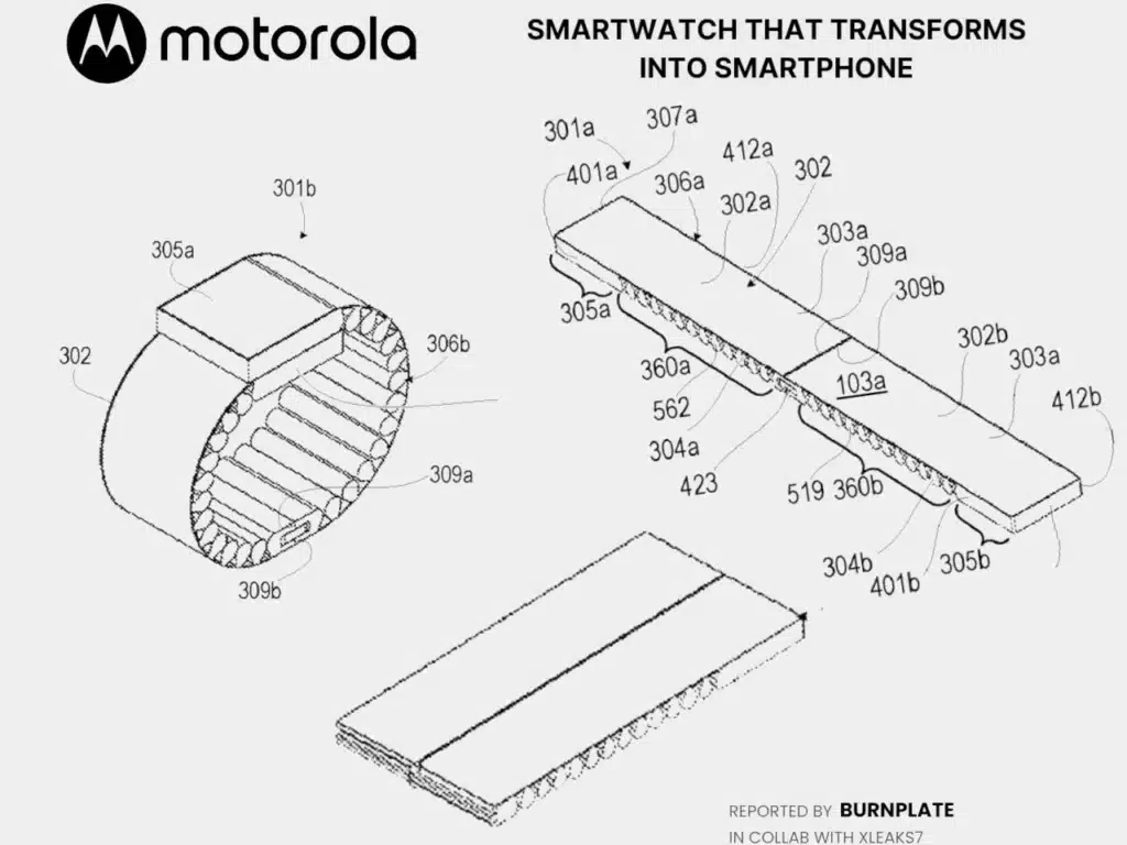 Brevetto Motorola: lo smartwatch che si apre e diventa telefono Futuro Prossimo